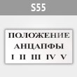Знак (плакат) «Положение анцапфы», S55 (металл, 250х140 мм)